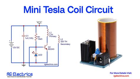 Image result for Using Tesla Coil