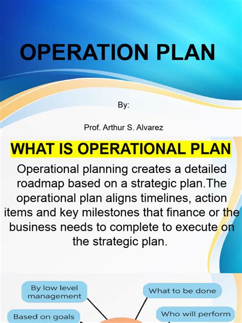 Operational Management Plan 的图像结果
