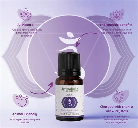 Third Eye Chakra Essential Oil Diffuser Blend | Ajna Healing ...