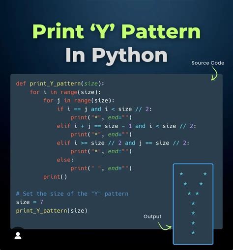 Image result for Python Pattern Problems