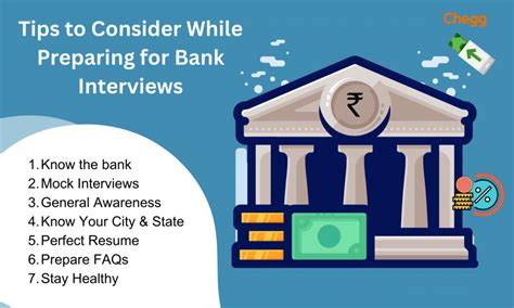 Top 40+ Bank Interview Questions and Answers 2025 | PO, Clerk, More