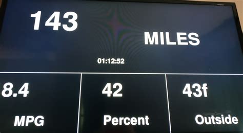 Image result for Raspberry Pi Startup Script