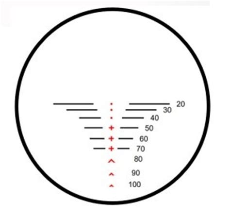 Image result for TenPoint Rangemaster Pro Scope