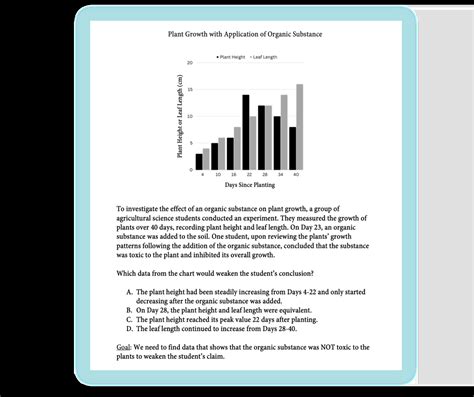 SAT Intensive — J&J Test Prep
