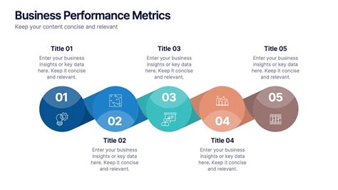 Business Process Performance Metrics 的图像结果