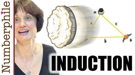 Image result for Numberphile Code