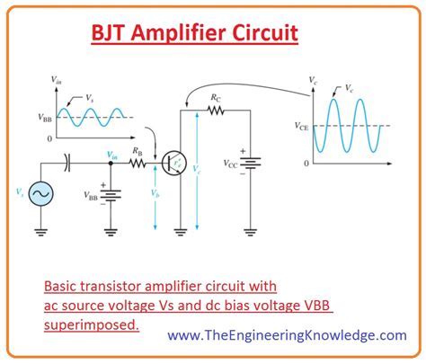 bjt current amplifier circuit Android IOS V- 9.45