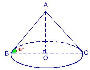 分析： ⑴把圆锥的侧面沿母线 SA 展开，如图