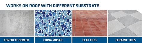 Dr. Fixit Roofseal Classic New Waterproofing Solution
