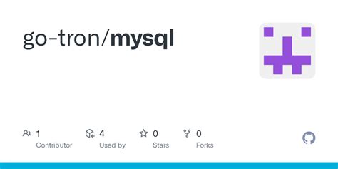 Image result for Go Syntax MySQL