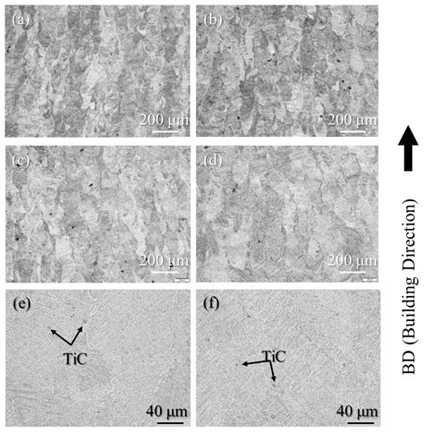 Microstructure and Strength of Ti-6Al-4V Samples Additively ...