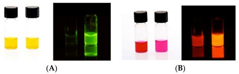 Turn on Fluorescent Probes for Selective Targeting of Aldehydes