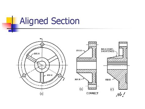 Section View Drawing 的图像结果