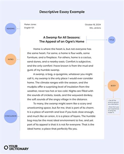 Describing Essay Example 的图像结果