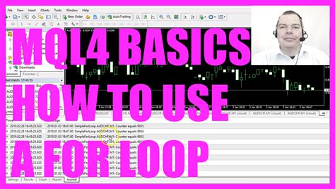 MQL4 Programming Tutorial 的图像结果