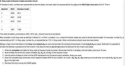 Image result for Generate the Excess 3 Code for Decimal Numbers