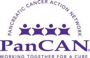 Image result for Static Data Cachin in Java API
