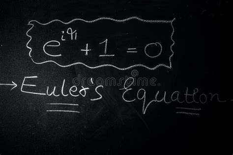 Euler's Formula Explained 的图像结果