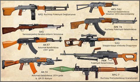 Image result for Gun Detection Using Deep Learning Algorithm