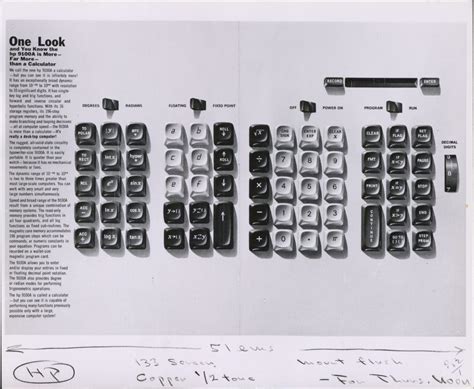 Computer Inventions 的图像结果