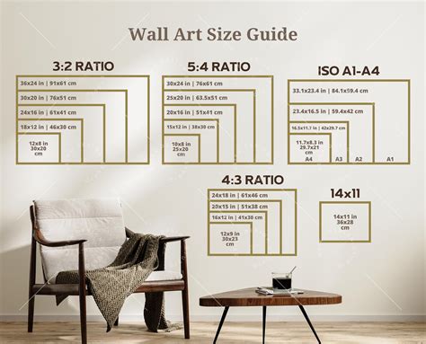Wall art size guide frame size guide print size guide comparison chart ...