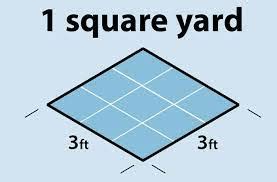 1 sq yard in sq metres clearance