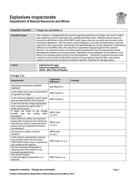 Fillable Online Inspection checklist - charge cars and kettles This ...