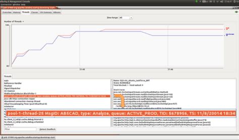 Image result for When Is Debuggings Useful in Java