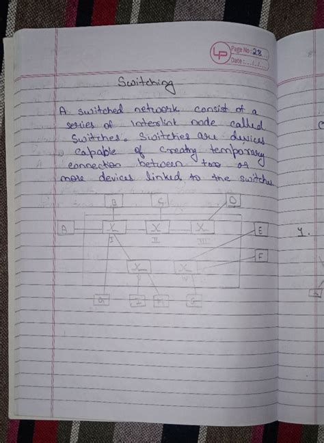 Computer network notes 2 - LP Page No: 28 Date: Switching A switched ...