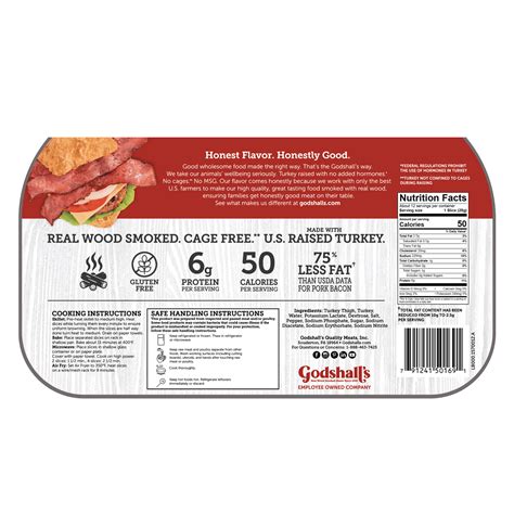 Peppered Turkey Bacon - Godshall's - Real Wood Smoked Meats Since 1945