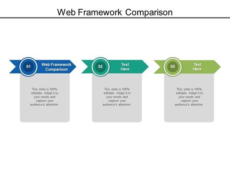 Image result for Web Framework Comparison