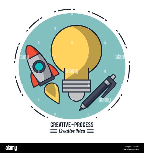 Image result for Creative Process Infographic
