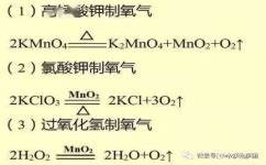 H2SO4 + NaOH = NaHSO4 + H2O | Реакция взаимодействия серной кислоты и ...