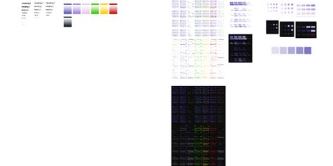 Image result for Style Manager