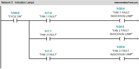 Image result for Fan Control Unit