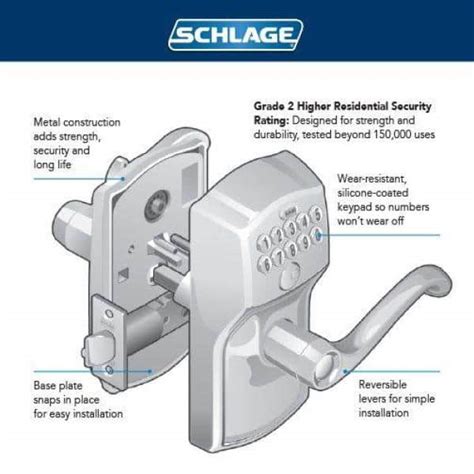 Image result for Answers.Schlage How to Program Keypad Lock