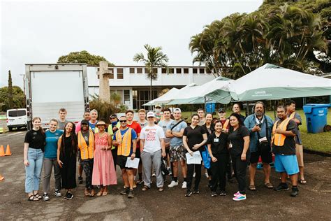 Support Wahiawā Health - Wahiawā Health