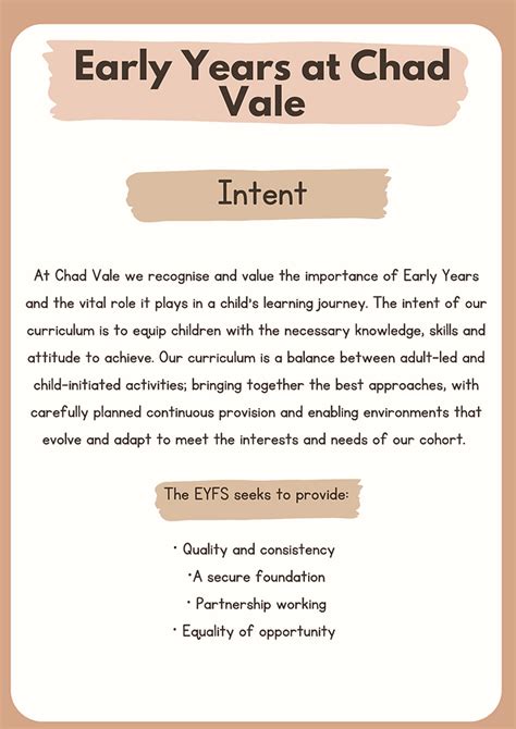 Image result for EYFS Intent Statement Examples