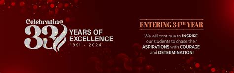 Global Reach - Best Overseas Education Consultants | Study Abroad