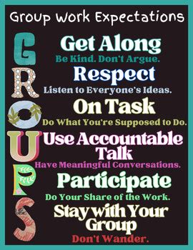 Group Work Expectations 的图像结果