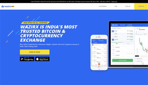 [Buy and Sell Crypto] Top 5 Indian Cryptocurrency Trading Platforms ...