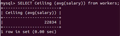 Image result for Ceiling Function in SQL