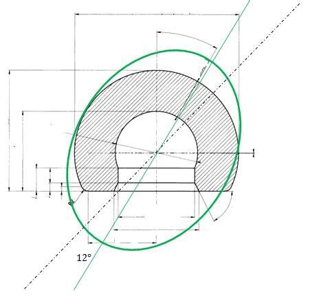 +KeyCreator Creating a Spherical Ellipsesoid 的图像结果