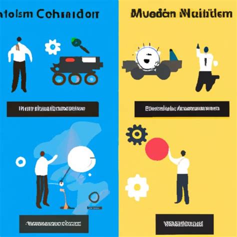 Image result for Science Physics Motion