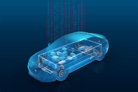 Image result for ZF Azure DevOps