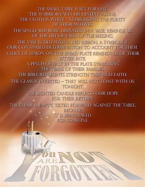 Image result for Missing Man Table Script PDF