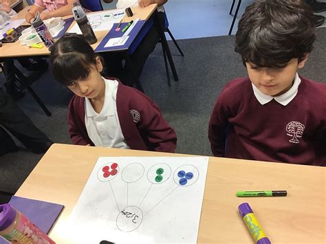 Image result for Number Names Four-Digit Numbers