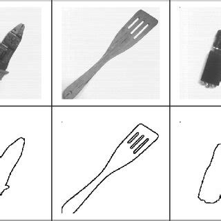 Image result for Contours Examples