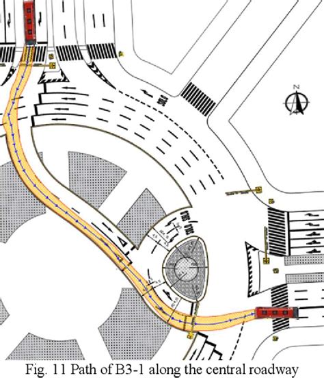 Image result for Traffic Pattern Roundabout