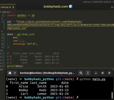 Image result for Read File